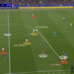 How Atletico Madrid’s clever positioning unlocked a Champions League win at Barcelona