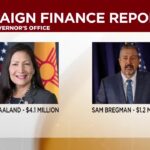 Democratic candidate Deb Haaland tops campaign finance report in New Mexico