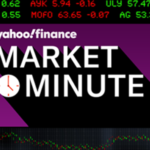 Business and Finance News Videos