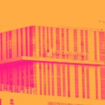 SYF) Vs The Rest Of The Credit Card Stocks