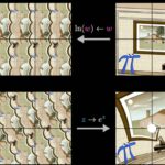 The Complex Transformations Underlying MC Escher’s Works