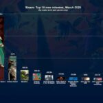 March’s top new PC/console games; Steam’s wishlist email changes