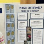 Warsaw’s Jefferson Elementary Hosts First STEM Science Fair – InkFreeNews.com