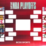 2026 NBA playoff bracket: Matchups, schedule as postseason field gets finalized