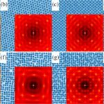 Scientists develop rapid method to uncover hidden structures in materials | Media Centre