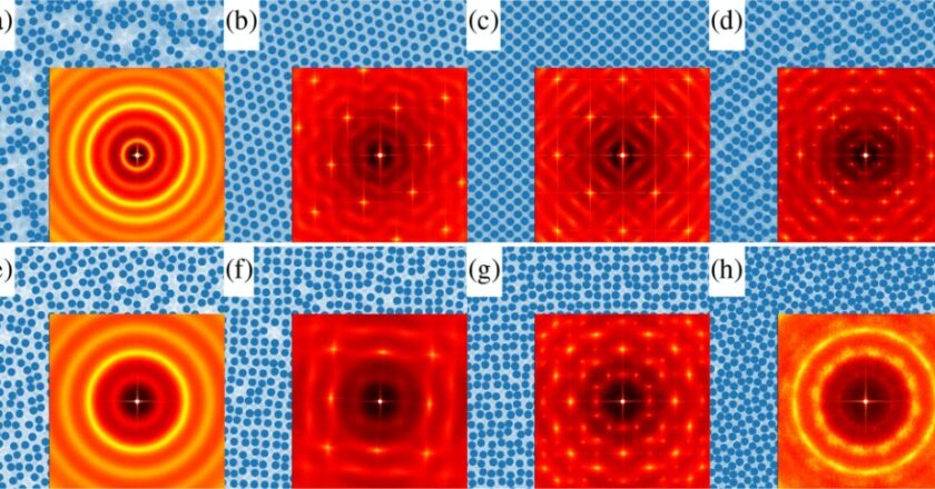 Scientists develop rapid method to uncover hidden structures in materials | Media Centre