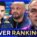 Ranking Champions League Coaches – Morning Footy Stream of Soccer