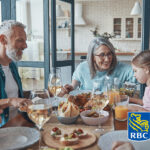 Four ways to start the conversation about your financial future