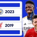 RANKING Champions League Winners! – Morning Footy Stream of Soccer