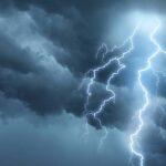 Science with Stevie: Severe Thunderstorm Risk Categories