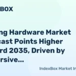 Gaming Hardware Market Analysis and Growth Outlook to 2035: Trends, Drivers, and Regional Forecast – News and Statistics