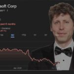 Windows and Xbox are now prioritizing user feedback in a huge pivot … but why now? I can’t help but be suspicious — it smells a bit like panic.